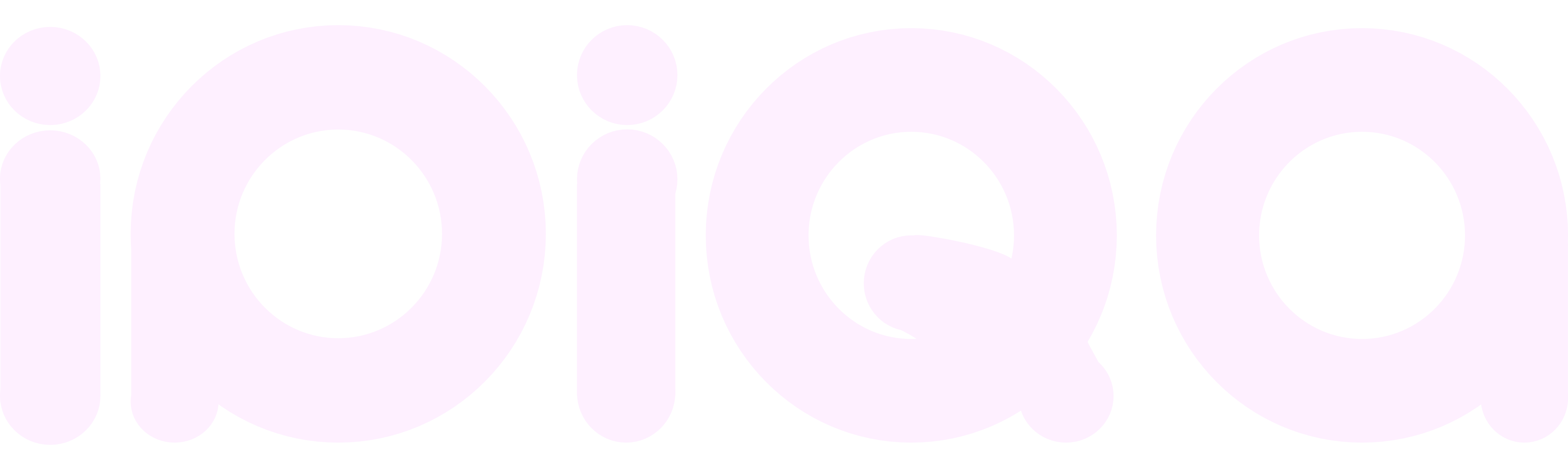 IPIQA
